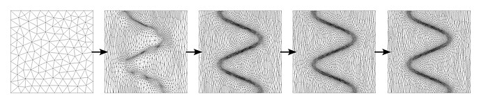 evolution_of_meshes
