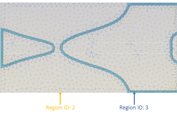 iso meshing